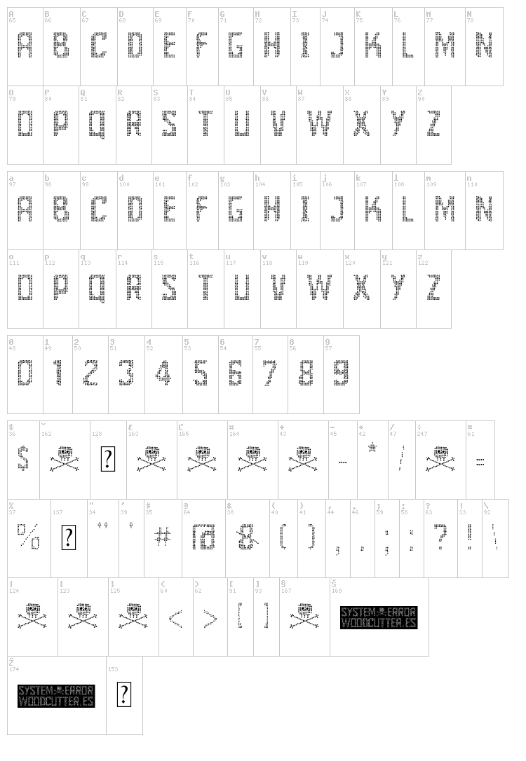 System Error font map